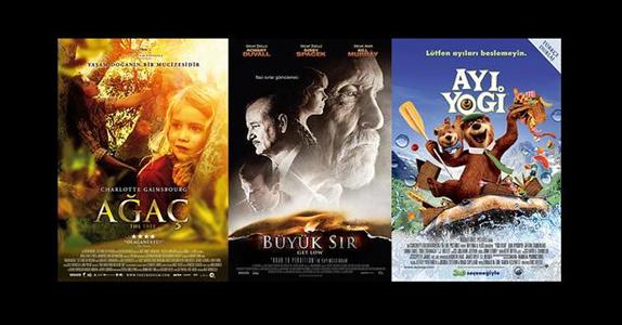 Haftanın Öne Çıkan Filmleri
