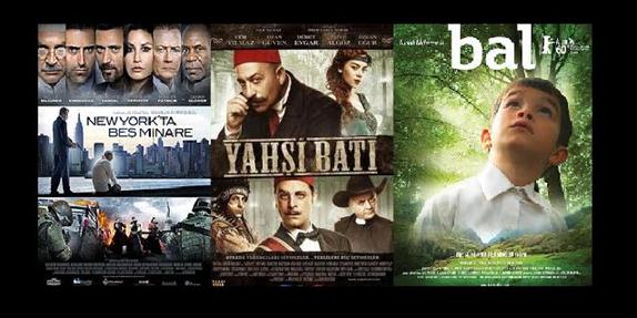 Türkiye’nin 2010 Vizyon Raporu